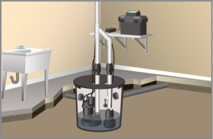 GP الشركات مضخة الصانع صنع 1/3 hp الابتدائية مستنقع مضخة 1/16 hp 12V DC الطاقة الاحتياطية مستنقع مضخة - Product Image 6