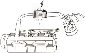 <strong>Inline</strong> <strong>Spark</strong> Plug <strong>Tester</strong>, Plug-in Engine Ignition <strong>Tester</strong> - Product Image 5