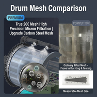 Pasokan Langsung Pabrik Filter Drum Putar Otomatis Stainless Steel 5m³ untuk Pengolahan Kolam Ikan Koi Akuarium