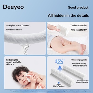 Lingettes humides pour bébés nouveau-nés <span class=keywords><strong>DeYou</strong></span> en tissu spunlace bleu, petit sac portable, 10 paquets * 30 sachets, fournitures de nettoyage ménager - Product Image 4