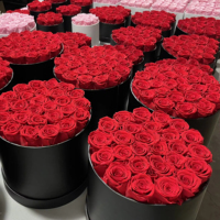 2026 Valentijn Cadeau Real Touch Enkele Eeuwige Rozen In Ronde Hart Vierkante Doos Langdurige Natuurlijke Bewaarde Bloemen In Doos
