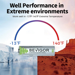 Bevigor 2800mAh 1.2V <span class=keywords><strong>AA</strong></span> có thể sạc lại Ni-MH pin cho điều khiển từ xa không dây chuột điện đèn pin thiết bị y tế - Product Image 4