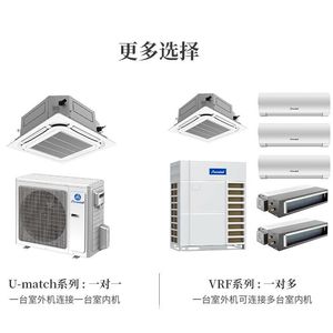 Aire Acondicionado de Techo Gree de 3 HP, Sistema Split, Ahorro de Energía, R410A, Uso Comercial - Product Image 4