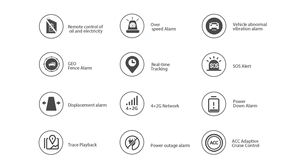 Dispositif de suivi <span class=keywords><strong>GPS</strong></span> intelligent pour flotte 4G/2G N01H8 avec détection d'allumage ACC, fonction d'arrêt d'urgence et résistance aux brouilleurs de <span class=keywords><strong>signal</strong></span> - Product Image 6