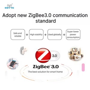 E180-Z5812SP ebyte 2.4GHZ BAND ZigBee โมดูลไร้สาย11dBm JN5189 500M ขนาดเล็กกินไฟต่ำความน่าเชื่อถือสูง - Product Image 5