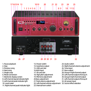 Nuevo <span class=keywords><strong>Amplificador</strong></span> Swallow <span class=keywords><strong>de</strong></span> 4 Canales <span class=keywords><strong>de</strong></span> Alta Potencia <span class=keywords><strong>para</strong></span> Nidos <span class=keywords><strong>de</strong></span> Aves, Ventilador <span class=keywords><strong>de</strong></span> Alta Calidad con Tweeter AMP <span class=keywords><strong>para</strong></span> <span class=keywords><strong>Casa</strong></span> <span class=keywords><strong>de</strong></span> Aves - Product Image 3