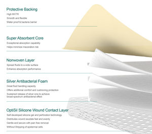 Pansement en mousse de silicone avec bordure certifié CE, 5 couches, imperméable, antibactérien, pour le soin des plaies - Product Image 4