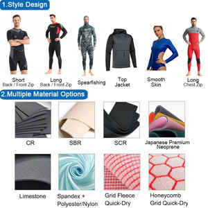 Bandeau en néoprène pour la natation, le surf, la plongée et les sports nautiques, logo personnalisé disponible - Product Image 4