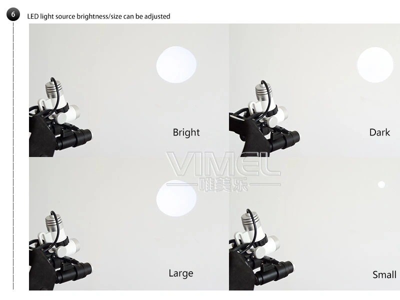 5X高輝度LEDライト外科手術歯科用ヘッドライト付き医療用拡大鏡外科用