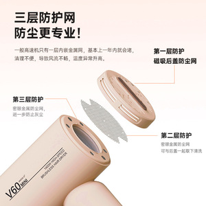 V60 Mini 1400W High Speed Hair Dryer Brushless Motor Portable Travel Use - Product Image 1