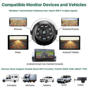 Greenyi 5g wifi từ Hitch không dây phía sau xem máy ảnh tầm nhìn ban đêm có thể sạc lại cho Trailer RV xe tải cho Iphone Android - Product Image 2