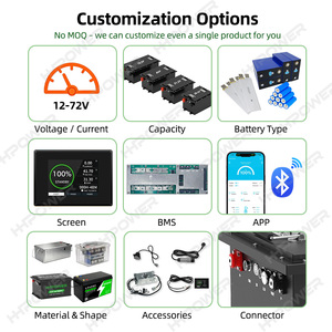 Batteria al Litio Personalizzata per Golf Cart 36V 48V 51.2V 60V 72V 96V LiFePO4, Pacco Batterie agli Ioni di Litio per Auto Turistiche e Golf Cart - Product Image 6