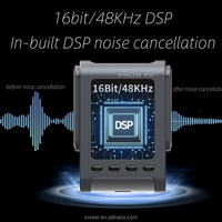 Inveer 2.4G Mikrofon Ganda Audio Nirkabel untuk Wawancara atau Rekaman Langsung untuk Ponsel PC Kamera DSLR Model F6