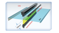 Caméra industrielle WHEC QSL90 CIS avec interface GigE/CXP1.1, tête de scanner pour l'inspection des défauts de surface, la reconnaissance des billets de banque, compacte