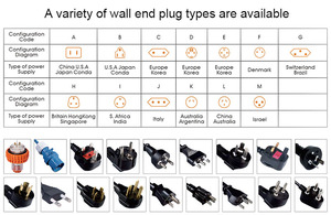 Nuevo Adaptador de Cargador para Vehículos Eléctricos OEM ODM, Enchufe CEE a Schuko/NEMA 5-15P/14-30P/14-50P, 16A - Product Image 6