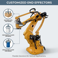 Robots de palettisation articulés de haute précision adaptés au calibrage et au décalibrage de fûts de produits chimiques.
