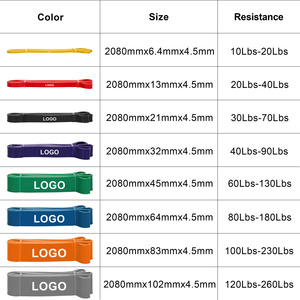 Ensemble de bandes de résistance TPE colorées de 2080 mm pour tractions, pompes, entraînement à domicile, bandes d'exercice élastiques, personnalisables - Product Image 3