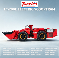 Nouveau Scooptram Électrique Souterrain TC-200E Laizhou Tuoxing avec Essieux Robustes et Godet de Type Grattoir