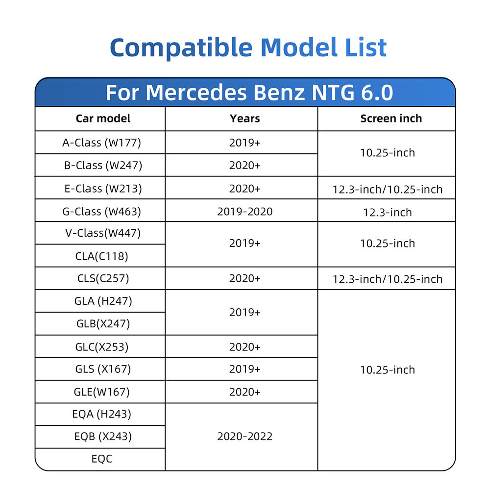 เอ็นทีจี 6.0 เอ็มบียูเอ็กซ์ อาร์เอ็ม-บีแซด2517เอฟ