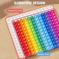 Tableau de Multiplication avec Cartes Flash Multiples, Outil d'Apprentissage des Mathématiques, Jouet Sensoriel Mathématique, Éducation Préscolaire