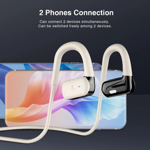 Cao Cấp Cơ Sở Sâu Không Dây <span class=keywords><strong>Bluetooth</strong></span> Earbuds Thể Thao Mở Tai Thiết Kế Mồ Hôi Âm Thanh Chịu Mài Mòn Đúng Không Khí Dẫn Tai Nghe - Product Image 4