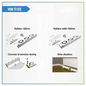 Convient aux radiateurs et convecteurs de 50 cm à 70 cm de longueur <span class=keywords><strong>Ventilateur</strong></span> de refroidissement - Product Image 6