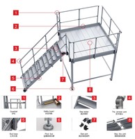 Chine Modulaire en aluminium plate-forme réglable échelle système de marche en aluminium main courante passerelle