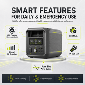 Station d'alimentation portable Fossibot F3000 3000W 2048Wh LiFePO4, batterie de secours domestique, alimentation d'urgence à onde sinusoïdale pure pour la maison - Product Image 5