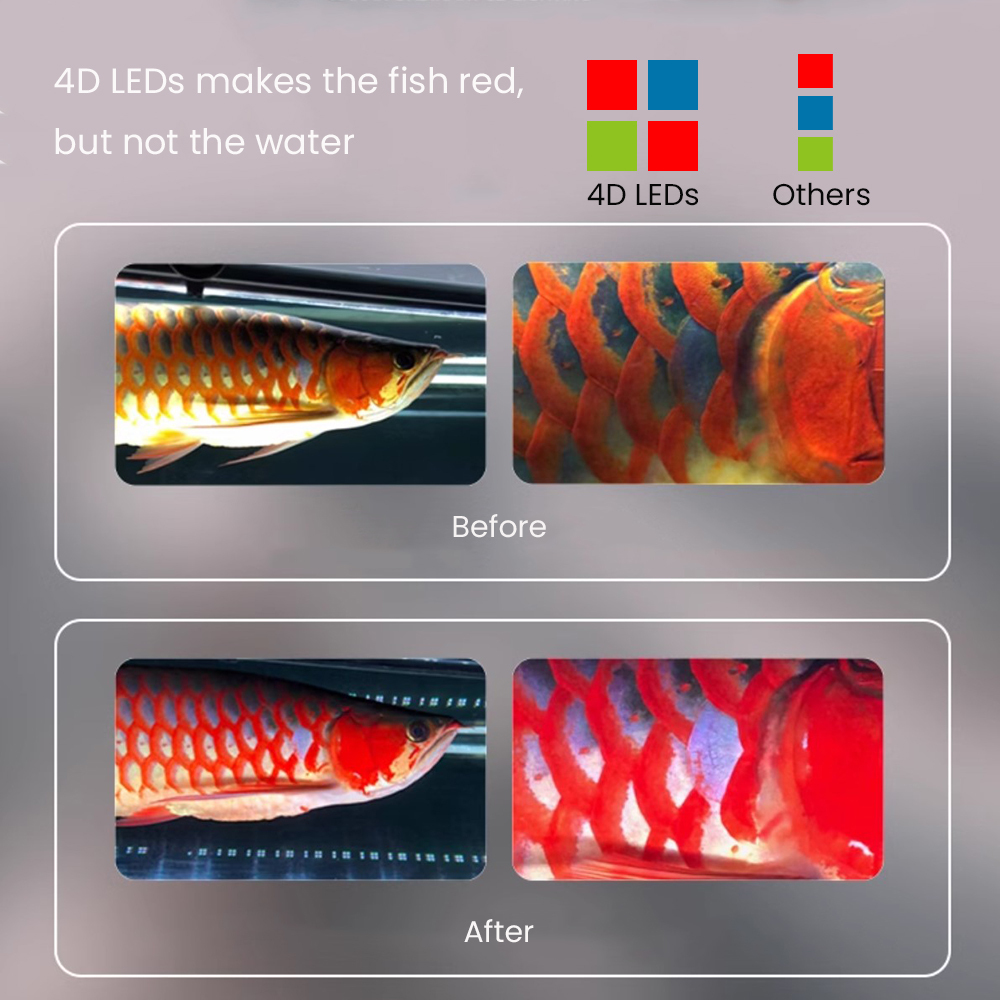 MAYIN Super Colour LED Aquarium Lights - Bright & Versatile