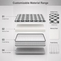 Kasur Hybrid Grosir Ukuran Full 12 Inch Pocket Spring Memory Foam Quilted Top Ramah Lingkungan Desain Modern Hotel Rumah