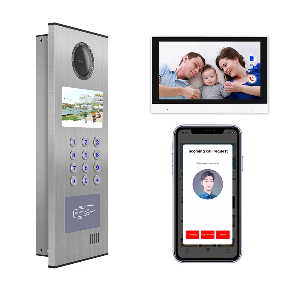 Cable Ethernet IP54/4G Seguridad SIP videoportero video visual intercomunicador control de acceso de puerta de apartamento