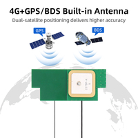 Antena Combo Internal 4G LTE GPS BD 2 in 1 dengan Antarmuka IPEX, Gain Tinggi, Patch Keramik Terintegrasi untuk IoT Tracker Gateway Kustom