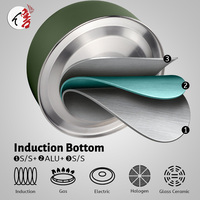 Bouilloire sifflante en acier inoxydable 2,5 L avec poignée en bois, compatible induction et gaz