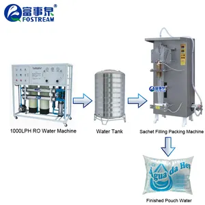 Full Set Complete Automatic Plastic Pouch Packing Drinking Sachet Water Production Line