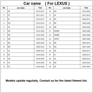 Sistema de Monitoreo de Punto Ciego para Automóvil, <span class=keywords><strong>Radar</strong></span> de 24 GHz, BSD, BSA, BSM, Sensores de Alarma de Asistencia al Cambio de Carril para Lexus CT ES IS LS GS 2011 a 2017 - Product Image 3