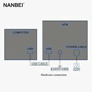 <span class=keywords><strong>Microscope</strong></span> à <span class=keywords><strong>Force</strong></span> <span class=keywords><strong>atomique</strong></span>, pour laboratoire, 1 unité - Product Image 3