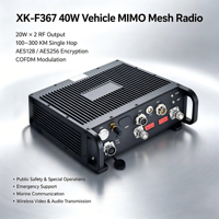Radio IP Mesh de Largo Alcance (100 km) para Vehículos, 40W, Red Ad Hoc con Control Remoto para Redes de Seguridad Móviles y Gestión Remota