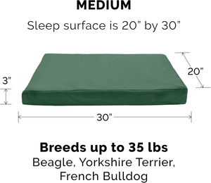 Camas Portátiles de Viaje para Mascotas, Perros y Gatos, de Espuma Viscoelástica de Alta Densidad, Alfombra Personalizada para Perros, Impermeable, con Funda Extraíble, OEM ODM - Product Image 5