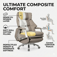 Chaise de bureau électrique ergonomique en cuir avec commandes intelligentes, inclinaison réglable et soutien lombaire pour usage domestique ou professionnel moderne