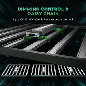Lámpara de Cultivo LED de Espectro Completo <span class=keywords><strong>CO2</strong></span> Plus, Regulable, Comercial, Mars Hydro FC-E1000W, Nueva Versión, 1000W - Product Image 4