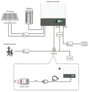 ระบบโซลาร์ไฮบริด Growatt 10kW พร้อมแบตเตอรี่ Growatt SPH4KT~10KT - Product Image 2