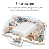 Gateway Inteligente Tuya Zigbee Inalámbrico, Compatible con la Aplicación Tuya Smart Life, Conexión con Ble5.0, Wi-Fi 2.4G y Zigbee