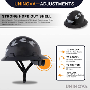 Casque de sécurité ventilé à suspension à cliquet réglable 4 points, homologué OSHA, pour hommes, en HDPE, pour travaux de construction - Product Image 3