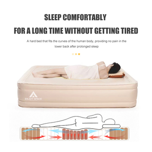 <strong>Self</strong> <strong>Inflating</strong> PVC Mattress Outdoor Hiking Inflatable <strong>Airbed</strong> with Built-in Pump and Comfort Design - Product Image 2