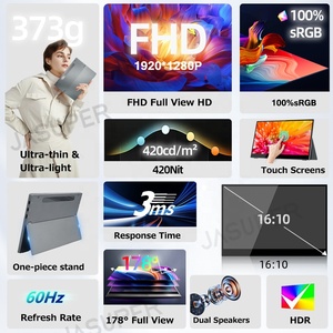 Monitor Portátil para Laptop de 10.5 Pulgadas con Pantalla FHD 1920x1280, 100% sRGB, Frecuencia de Actualización de 60Hz, Entrada USB-C HD para Juegos - Product Image 3