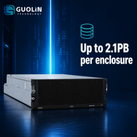 Lenovo ThinkSystem D4390, Almacenamiento Conectado Directamente (DAS), 4U, 90 Bahías, 24G SAS JBOD, Gabinete DAS, Expansión de Almacenamiento de Alta Densidad Empresarial