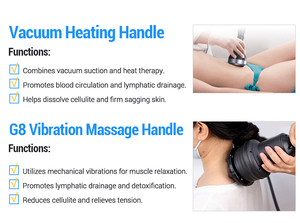 2-<span class=keywords><strong>in</strong></span>-1 G8 Cellulite-Reduktion Fettabbau Vakuum-Wärme-Massagegerät G8 Körperstraffungsgerät - Product Image 2
