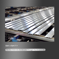 Profilés en aluminium sur mesure, pièces usinées CNC pour machines industrielles