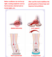 Sandales orthopédiques Bosirui à soutien de la voûte plantaire, pour pieds plats, personnalisables, unisexe, en toile EVA respirante, type tongs, pour sport actif et récupération