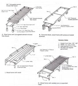ONE-one Ebb Flow Hydroponique Serre Petite Table de Culture Banc Roulant pour la Culture des Plantes Nouvelle Irrigation Hydroponique - Product Image 3